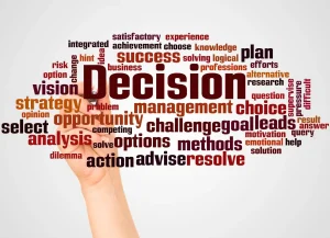 board decision-making