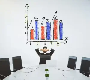 board effectiveness