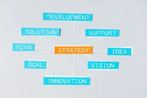 corporate strategy framework